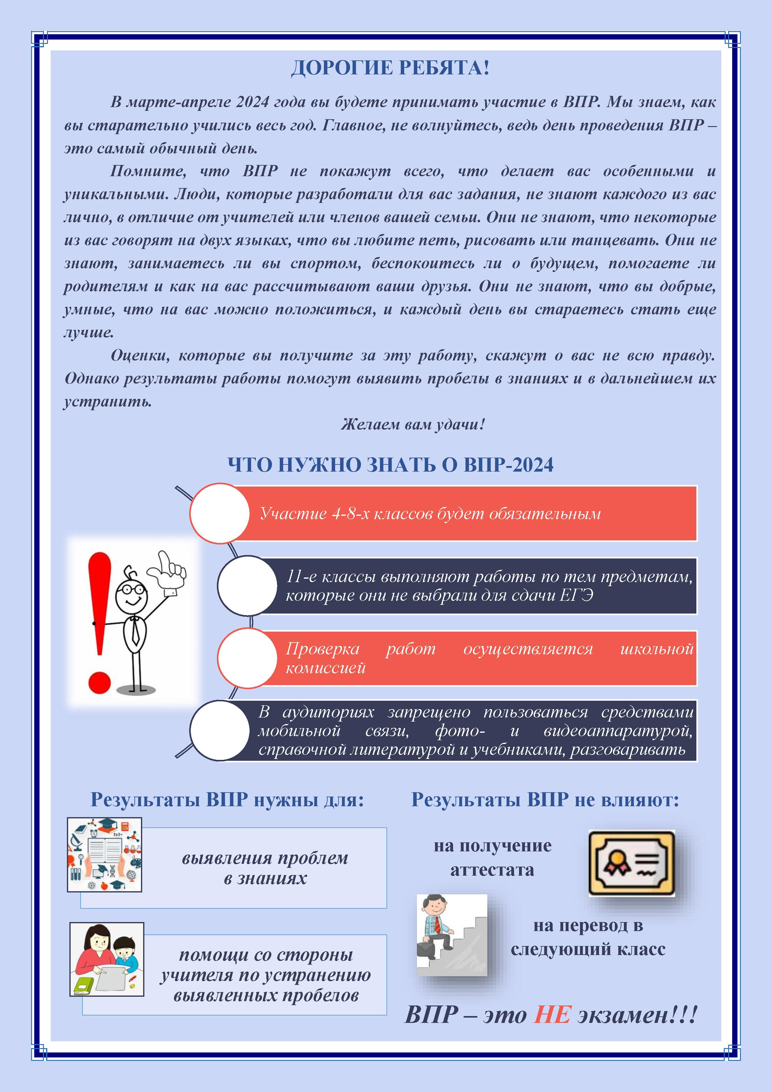 ВПР 2024 ВПР 2024.